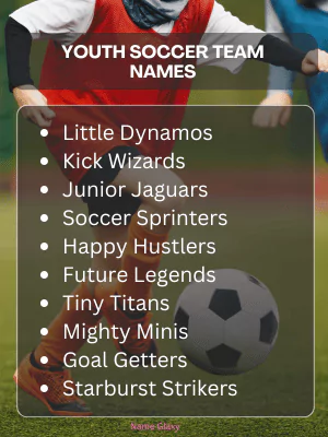 Youth Soccer Team Names