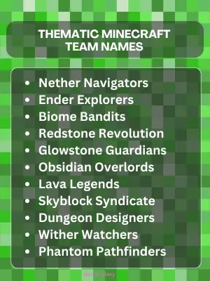 Thematic Minecraft Team Names