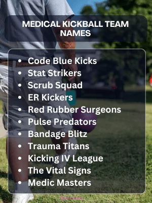 Medical Kickball Team Names