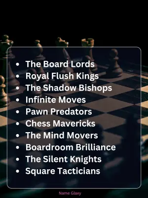  Unique Chess Team Names